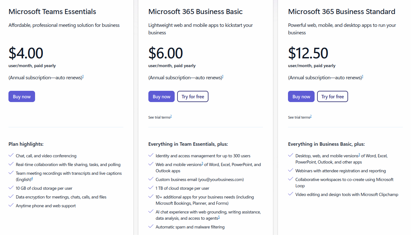 Microsoft Teams detailed pricing plans showing Essentials, Business Basic, and Business Standard features